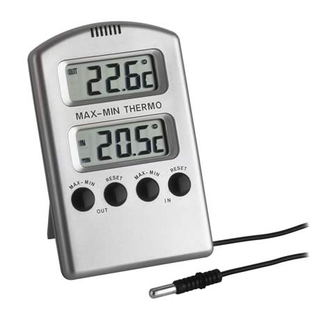TFA: 301020  -  