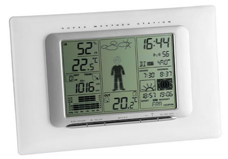 TFA: 351066   "METEO MAX "