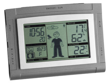 TFA: 3510640151.IT   "Weather Boy XS"
