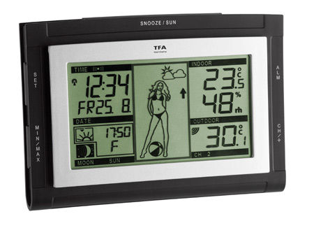 TFA: 3510760151IT  	     "WEATHER PAM XS"