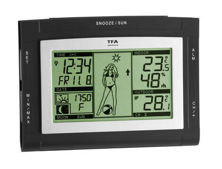 TFA: 3510640151.IT    "Weather Pam"  