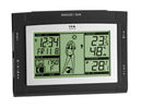 TFA: 3510640151.IT    "Weather Pam"  